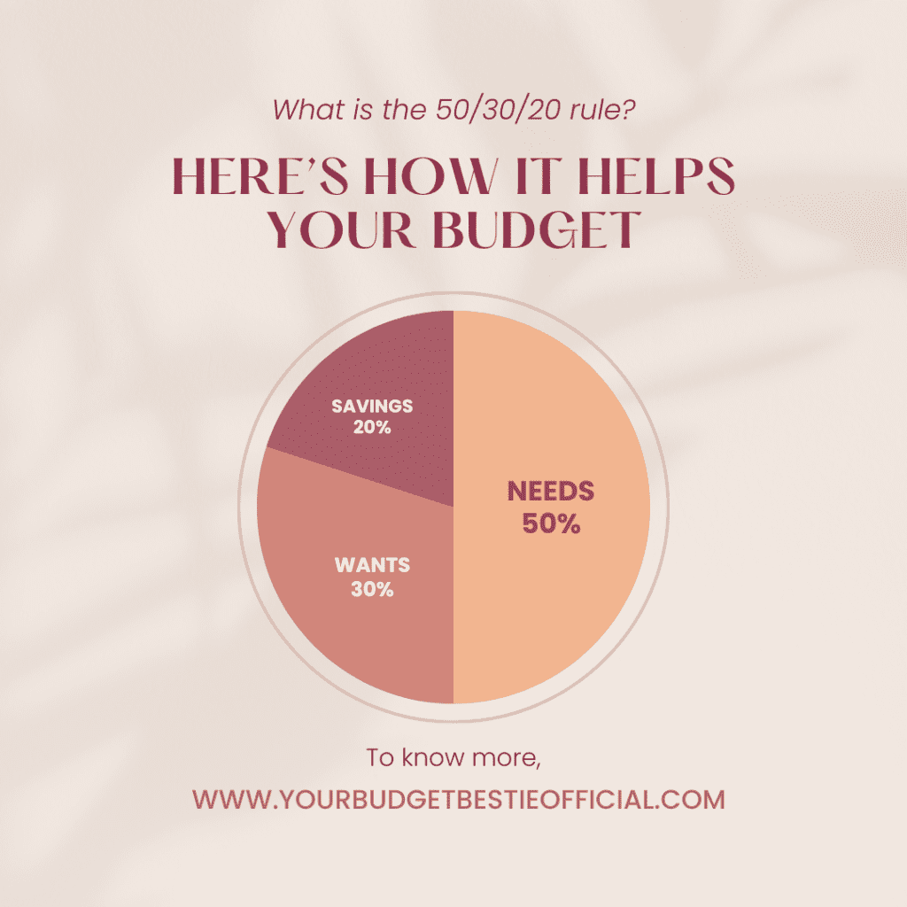 50 20 30 rule budget diagram